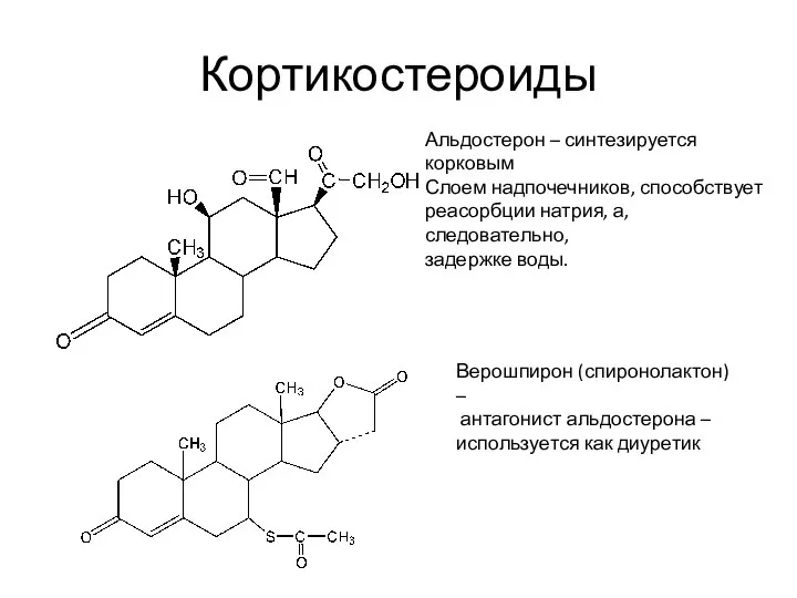 Кортикостероиды Альдостерон – синтезируется корковым Слоем надпочечников, способствует реасорбции натрия, а,