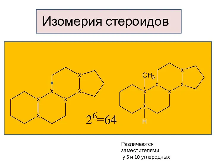 Изомерия стероидов Различаются заместителями у 5 и 10 углеродных атомов