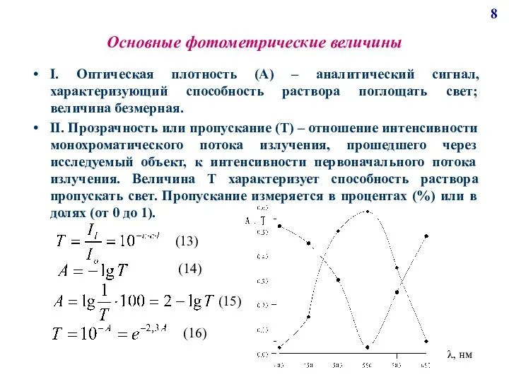 Основные фотометрические величины I. Оптическая плотность (А) – аналитический сигнал, характеризующий