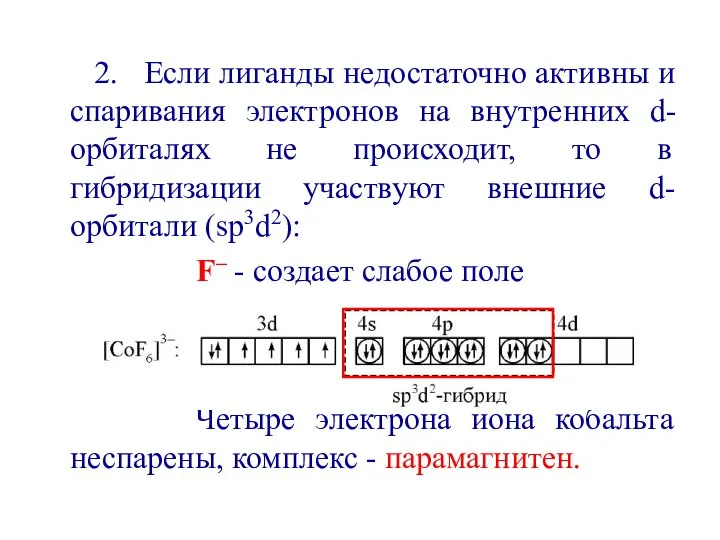 2. Если лиганды недостаточно активны и спаривания электронов на внутренних d-орбиталях