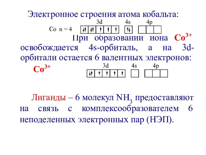 Электронное строения атома кобальта: При образовании иона Со3+ освобождается 4s-орбиталь, а