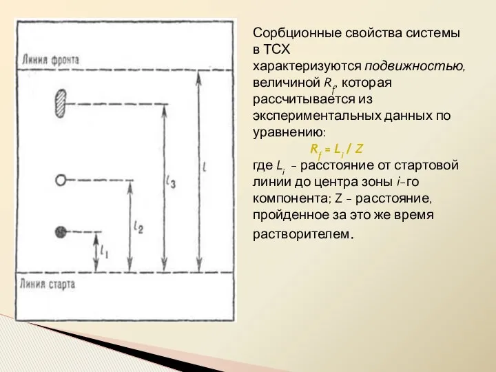 Сорбционные свойства системы в ТСХ характеризуются подвижностью, величиной Rf, которая рассчитывается