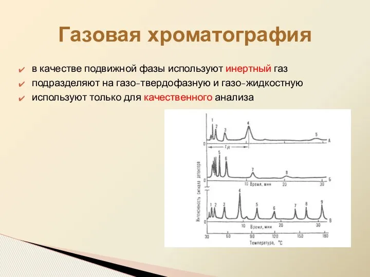 Газовая хроматография в качестве подвижной фазы используют инертный газ подразделяют на