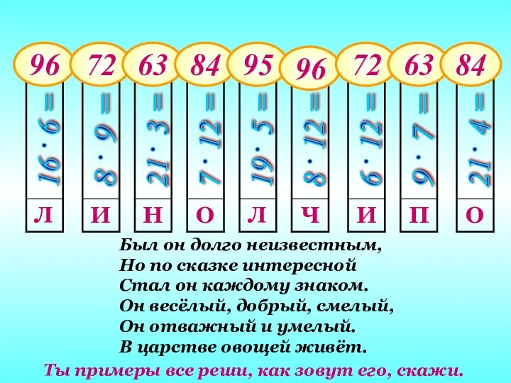 Был он долго неизвестным, Но по сказке интересной Стал он каждому