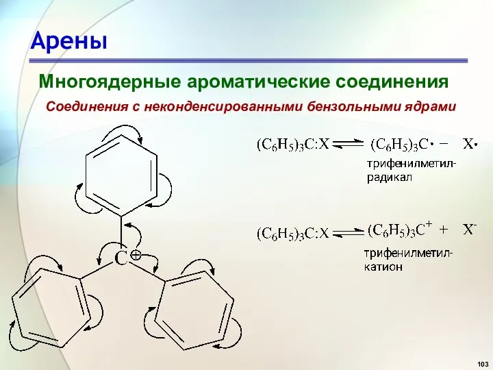 Арены Многоядерные ароматические соединения Соединения с неконденсированными бензольными ядрами