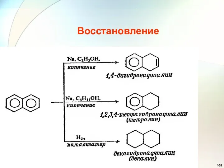 Восстановление