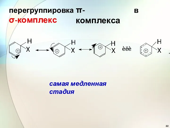 самая медленная стадия перегруппировка в σ-комплекс π-комплекса