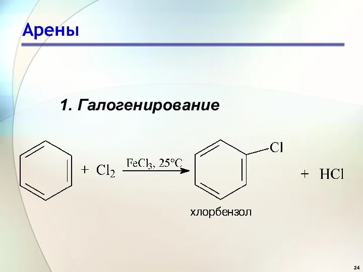 Арены 1. Галогенирование