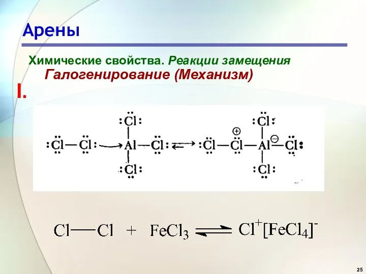 Арены Химические свойства. Реакции замещения Галогенирование (Механизм) I.