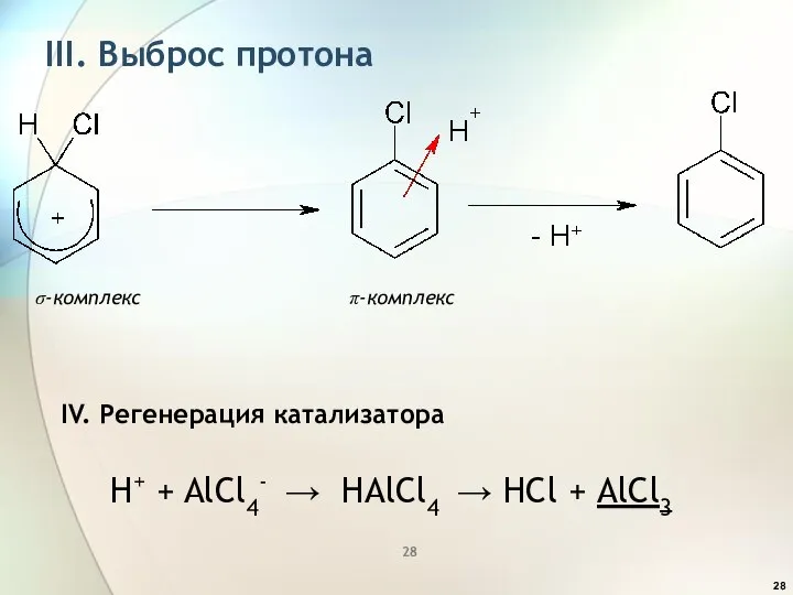 III. Выброс протона s-комплекс p-комплекс IV. Регенерация катализатора H+ + AlCl4-