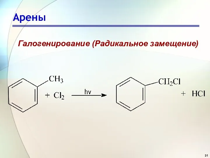 Арены Галогенирование (Радикальное замещение)