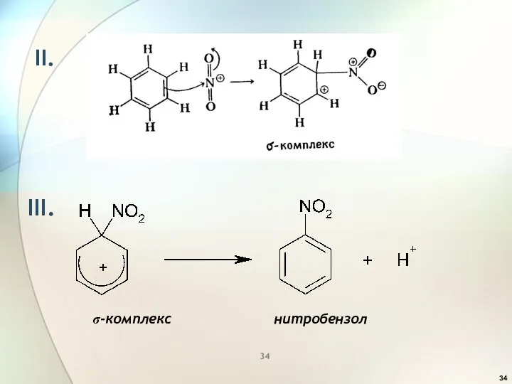 s-комплекс нитробензол II. III.