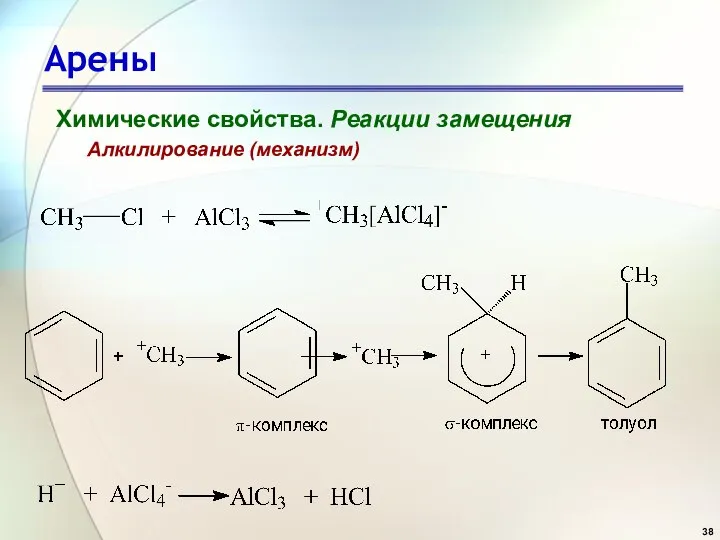 Арены Химические свойства. Реакции замещения Алкилирование (механизм)