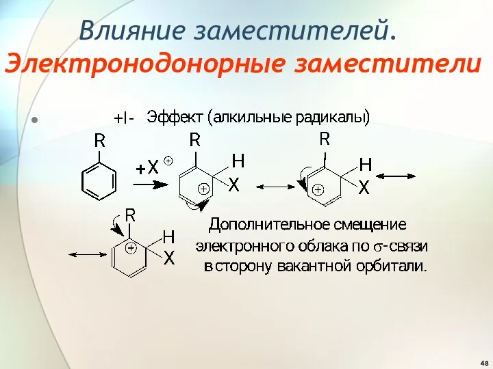 Влияние заместителей. Электронодонорные заместители