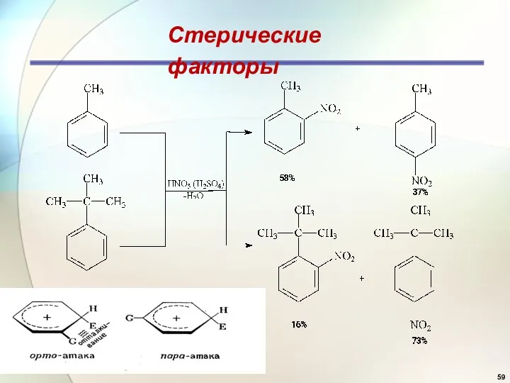 Стерические факторы