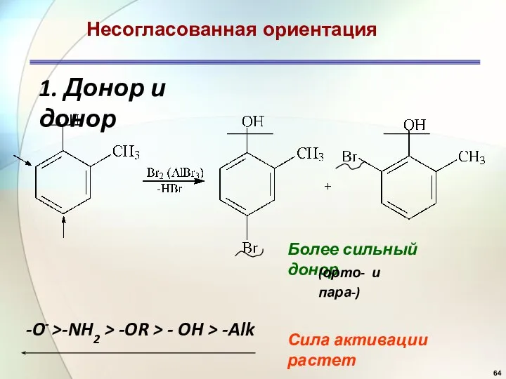 1. Донор и донор Несогласованная ориентация Более сильный донор (орто- и