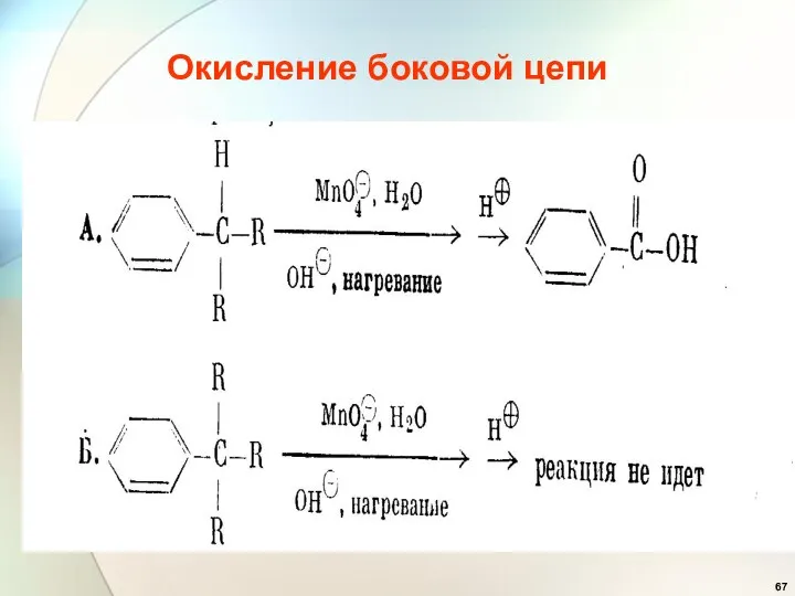 Окисление боковой цепи