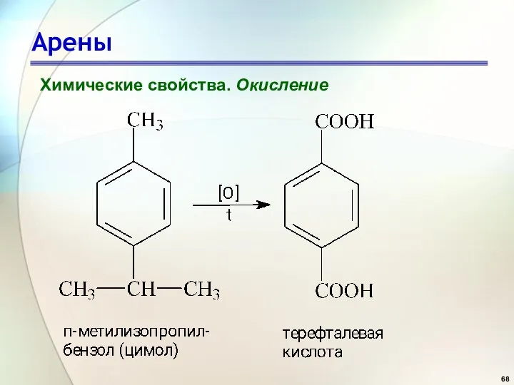 Арены Химические свойства. Окисление