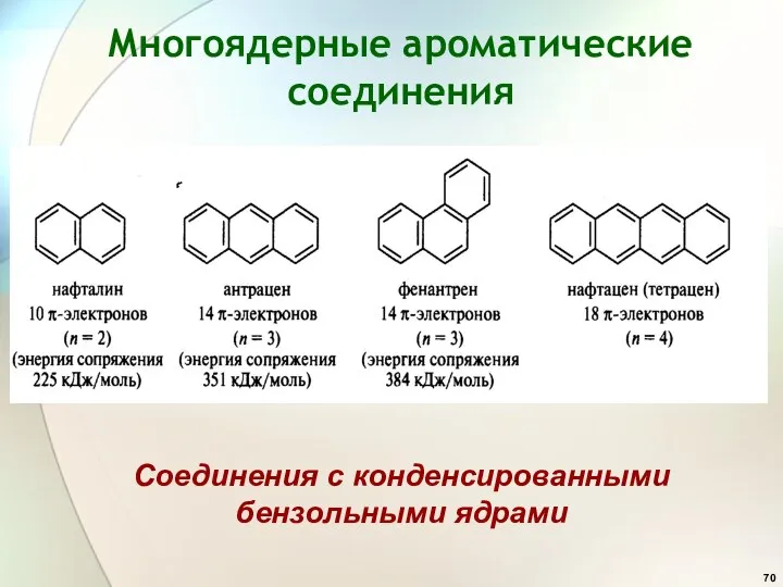 Многоядерные ароматические соединения Соединения с конденсированными бензольными ядрами