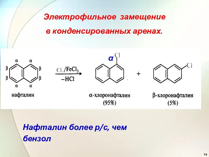 Электрофильное замещение в конденсированных аренах. Нафталин более р/с, чем бензол α