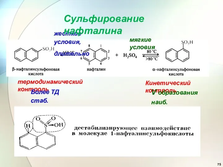 Кинетический контроль термодинамический контроль мягкие условия жесткие условия, длительно V образования