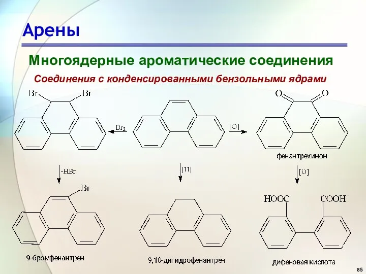 Арены Многоядерные ароматические соединения Соединения с конденсированными бензольными ядрами