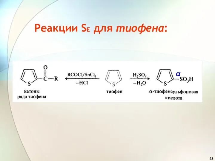 Реакции SE для тиофена: α