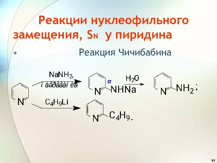 Реакции нуклеофильного замещения, SN у пиридина Реакция Чичибабина α