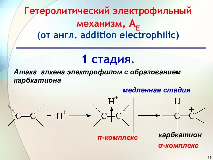 Гетеролитический электрофильный механизм, АE (от англ. addition electrophilic) 1 стадия. Атака