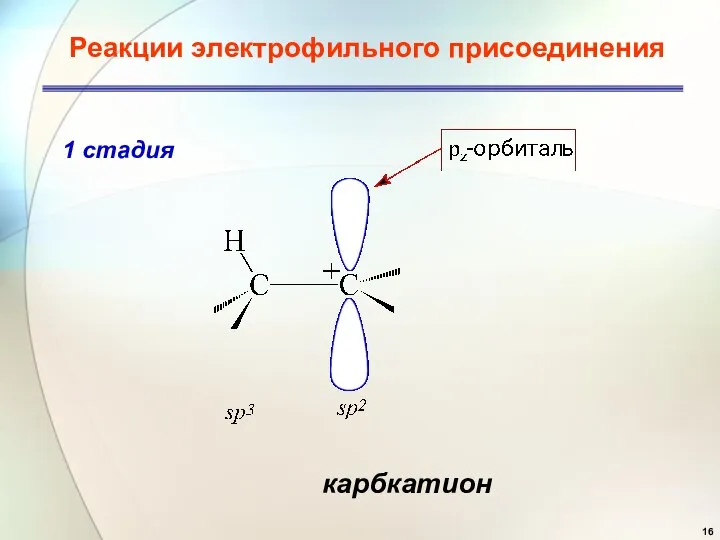 Реакции электрофильного присоединения карбкатион 1 стадия