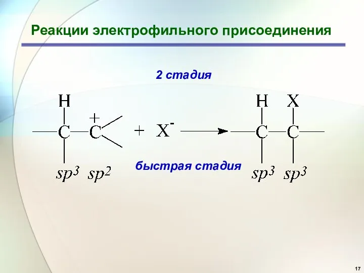 Реакции электрофильного присоединения 2 стадия быстрая стадия