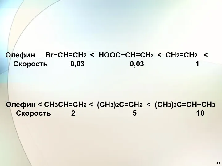 Олефин BrCH=CH2 Скорость 0,03 0,03 1 Олефин Скорость 2 5 10