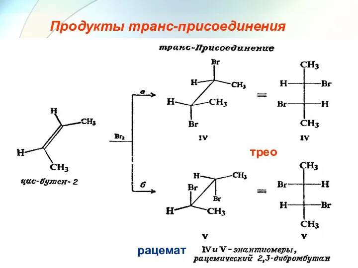 трео Продукты транс-присоединения рацемат