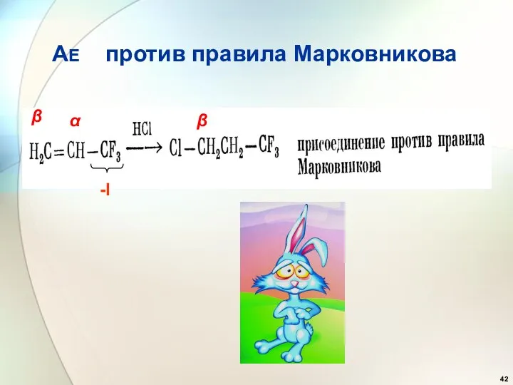 АЕ против правила Марковникова -I β β α