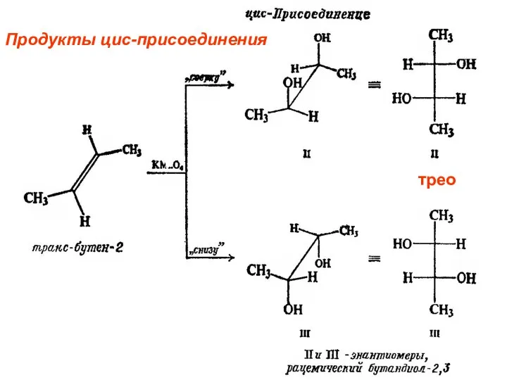 трео Продукты цис-присоединения