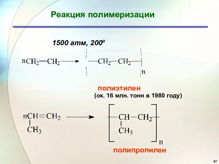 Реакция полимеризации полиэтилен полипропилен (ок. 16 млн. тонн в 1980 году) 1500 атм, 200o