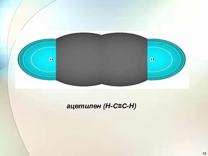 ацетилен (H-C≡C-H)