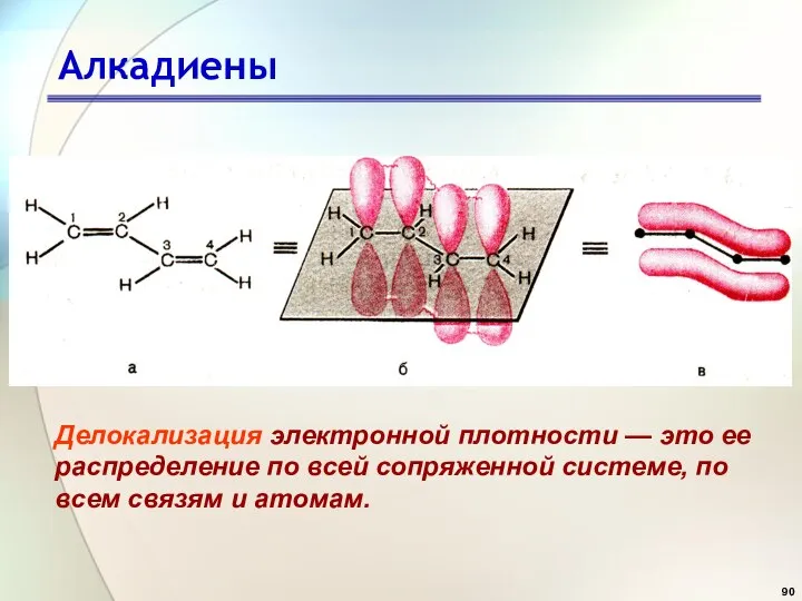 Алкадиены Делокализация электронной плотности — это ее распределение по всей сопряженной