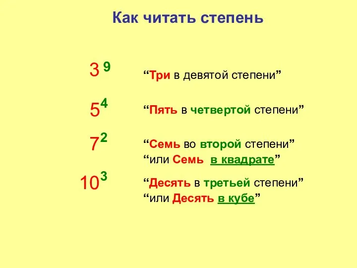 9 3 “Три в девятой степени” 5 4 “Пять в четвертой