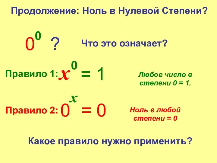 Продолжение: Ноль в Нулевой Степени? 0 0 ? Что это означает?