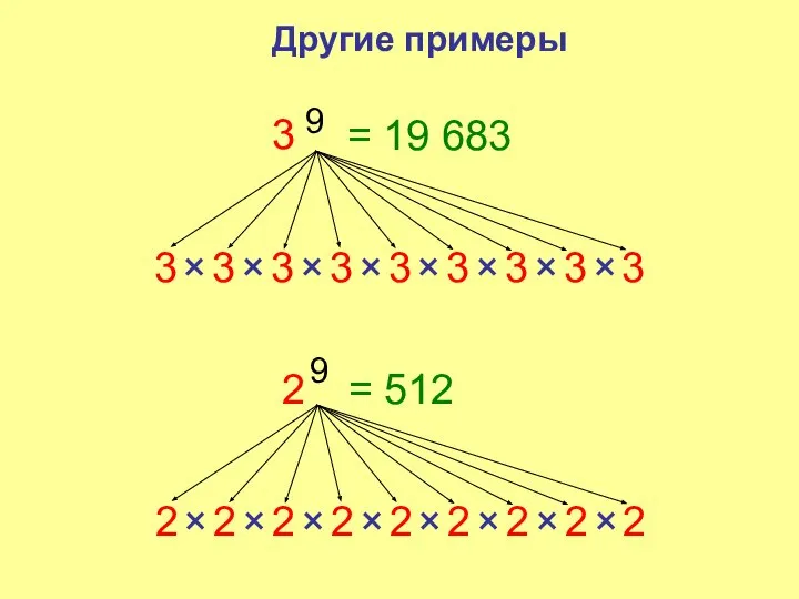 3 3 3 3 3 × × × × 3 9