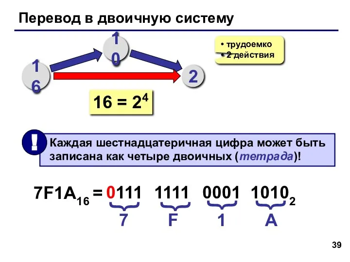 Перевод в двоичную систему 16 10 2 трудоемко 2 действия 16