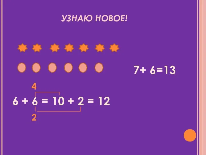 УЗНАЮ НОВОЕ! 7+ 6=13 4 6 + 6 = 10 + 2 = 12 2