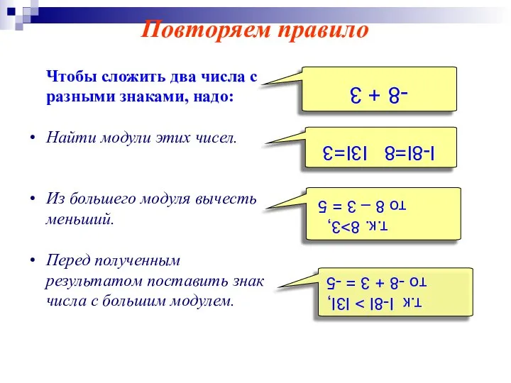 Чтобы сложить два числа с разными знаками, надо: Найти модули этих