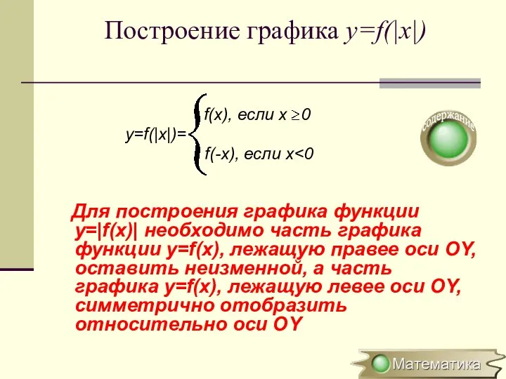 Построение графика y=f(|x|) f(x), если х 0 y=f(|x|)= f(-x), если х