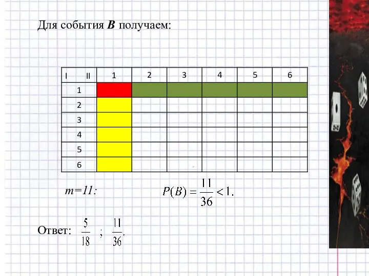 Для события В получаем: m=11: Ответ: