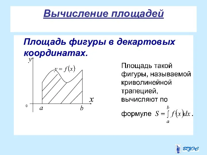 Вычисление площадей Площадь фигуры в декартовых координатах.