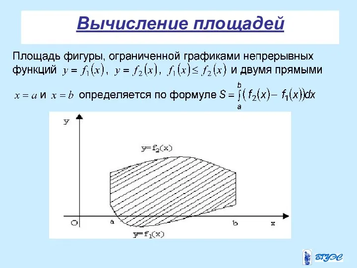 Вычисление площадей