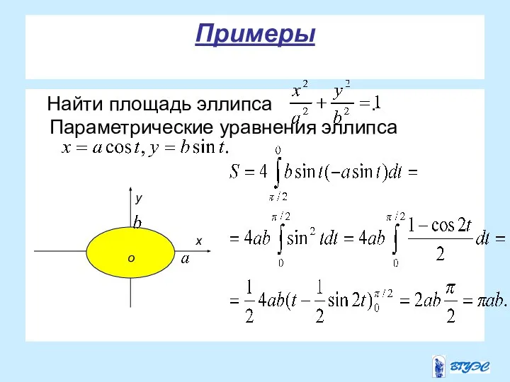 Примеры Найти площадь эллипса . Параметрические уравнения эллипса у о х