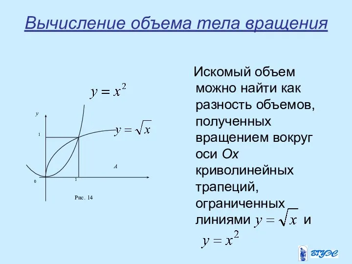 Вычисление объема тела вращения Искомый объем можно найти как разность объемов,